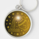 Search for ring bearer signs Aquarius