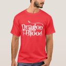 Recherche de fierté de gallois tshirts Le pays de galles