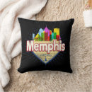 Search for memphis Skyline