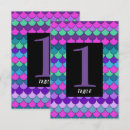 Search for placement table cards Numbers