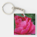 Search for bashing keychains Pink