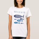 Search for coastal tshirts Fish