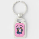 Search for proud rectangular keychains Gay