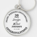 Search for year keychains Birthday