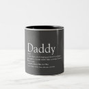 Recherche de daddy tasses Citer