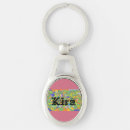 Search for abstract science keychains Canadian television series