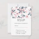 Search for pink pattern rsvp cards Botanical