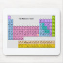 Search for table mousepads Computer