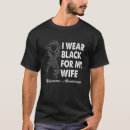 Recherche de melanoma tshirts Sensibilisation