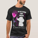Recherche de breast cancer Cool