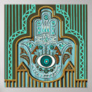 Search for hamsa posters Protection