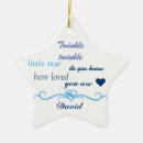 Search for nursery rhymes ornaments For kids
