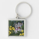 Search for around to it keychains Green