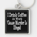 Recherche de humour travail porteclés Café