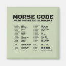 Recherche de morses magnets Code