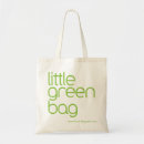 Recherche de eco t sacs Réutilisable