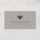 Recherche de bélier cartes visite Râpe