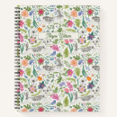 Search for easter business stationery Rabbit