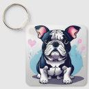 Search for blissful keychains Cute