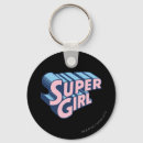 Search for matrix keychains Metropolis