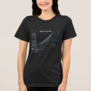 Search for modern architecture tshirts Streetwear