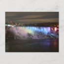Recherche de chutes du niagara cartes postales Falls
