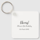 Search for twenty first keychains 21st birthday