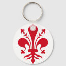 Search for di keychains Italy