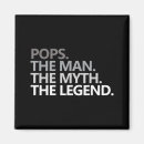 Recherche de mythe magnets Homme