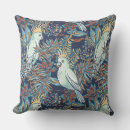 Search for budgie pillows Bird