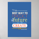 Search for future prediction posters Create