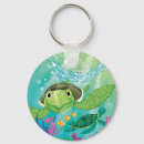 Recherche de swim porteclés Sea