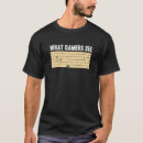 Search for gamer meme tshirts Video