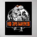 Recherche de rsd posters Orange