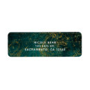 Search for zodiac return address labels Galaxy