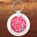 Recherche de vin porteclés Amoureux du vin