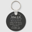 Recherche de bible quotes keychains Scripture