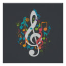Search for music score posters Composition