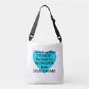 Recherche de invisible sacs Maladie