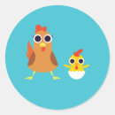 Recherche de bandit stickers Poulet