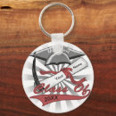 Search for nursing class keychains Graduate