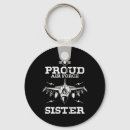 Search for force keychains Blue
