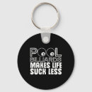Search for snooker keychains Trick shot
