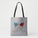 Recherche de amusement tote bags Drôle