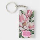 Search for modern art keychains Colourful