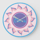 Recherche de mythique horloges Rose