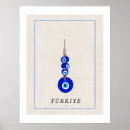 Search for evil eye protection posters Nazar