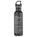 Search for greek water bottles Mythology