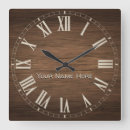 Recherche de bois patiné horloges Texture