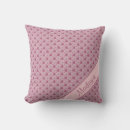 Search for sweetheart baby kids Pattern